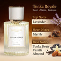 Tonka Royale - Inspired by Myrrh & Tonka, Jo Malone RASM PARFUMS