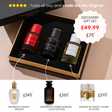 Build Your Perfume Set