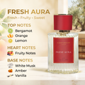 Fresh Aura - Inspired by Erba Pura, Xerjoff RASM PARFUMS